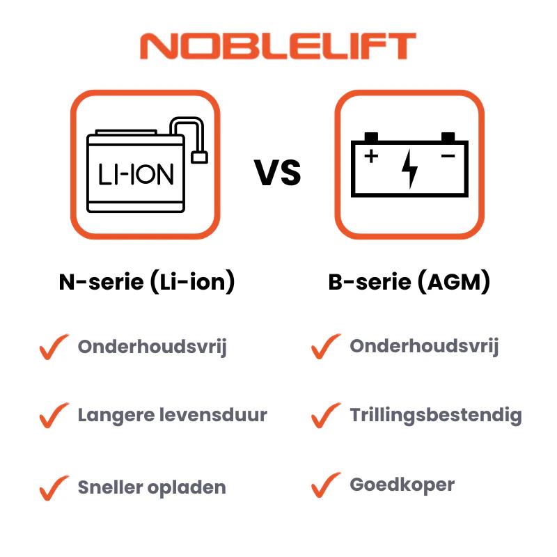 Productafbeelding 6